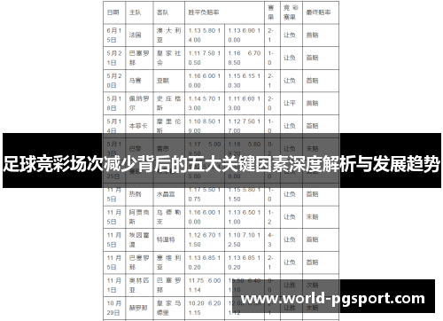 足球竞彩场次减少背后的五大关键因素深度解析与发展趋势